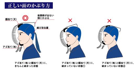 人気定番 剣道 面 突き垂れ その他 - abacus-rh.com